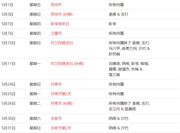 馬來(lái)西亞留學(xué)——大馬的公共假期你知道嗎？(圖10)