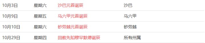 馬來(lái)西亞留學(xué)——大馬的公共假期你知道嗎？(圖20)