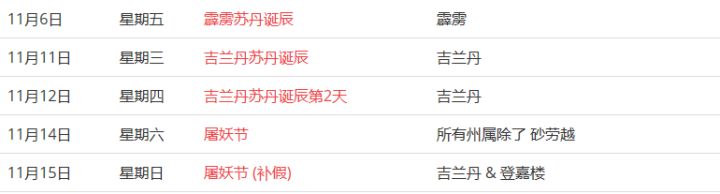 馬來(lái)西亞留學(xué)——大馬的公共假期你知道嗎？(圖22)