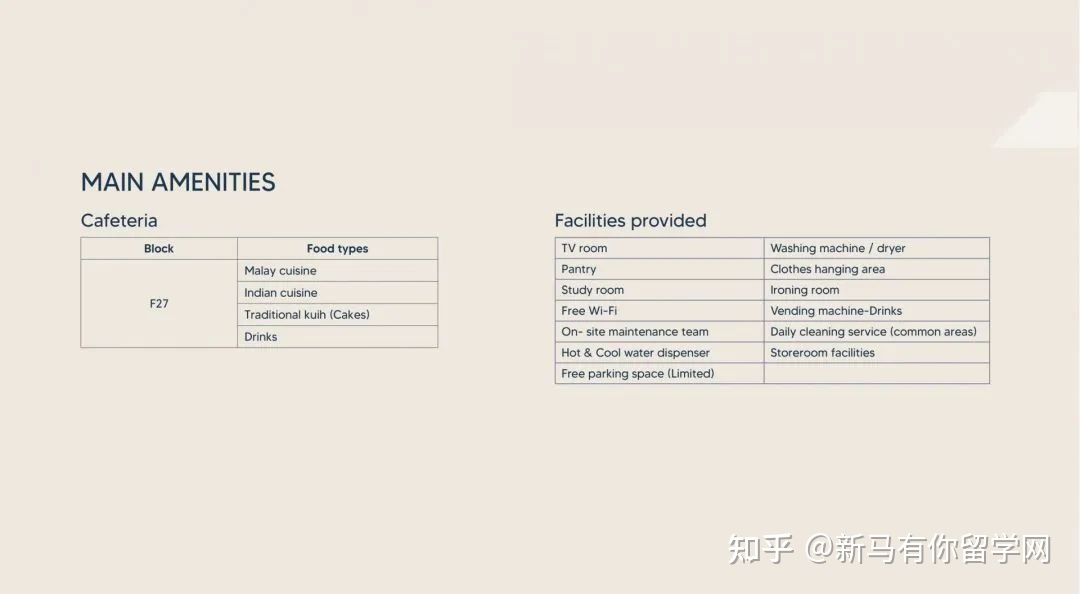 【馬來西亞留學(xué)住宿攻略】請查收馬來西亞理科大學(xué)校內(nèi)外住宿攻略手冊！(圖5)